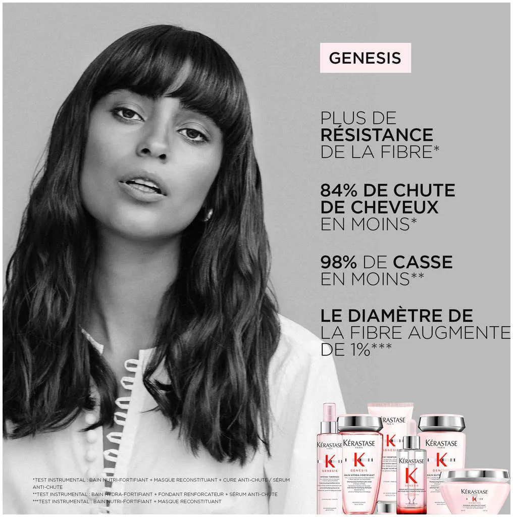 Kérastase Genesis Bain Nutri-Fortifiant