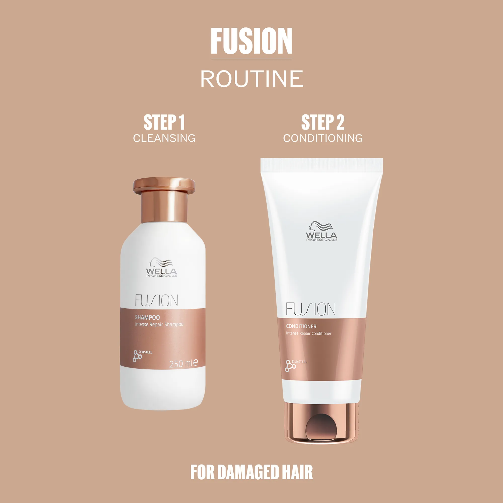 Wella Professionals Fusion Geschenkset