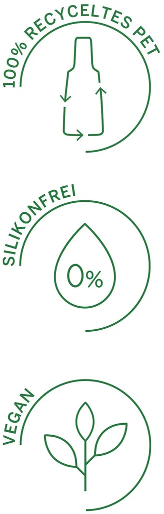 Rausch Silver Shine Shampoo with Sage