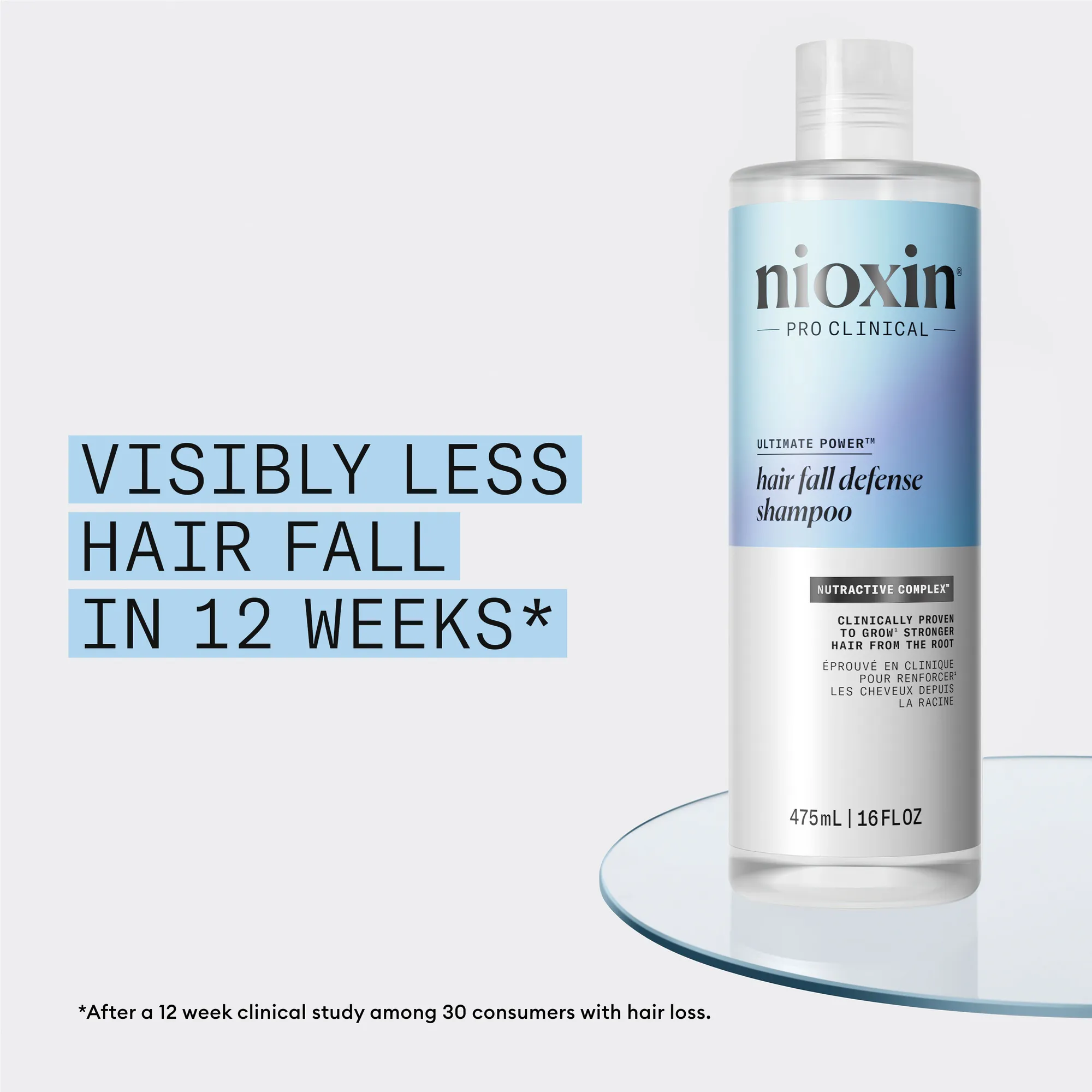 Nioxin Hair Fall Defense Shampoo