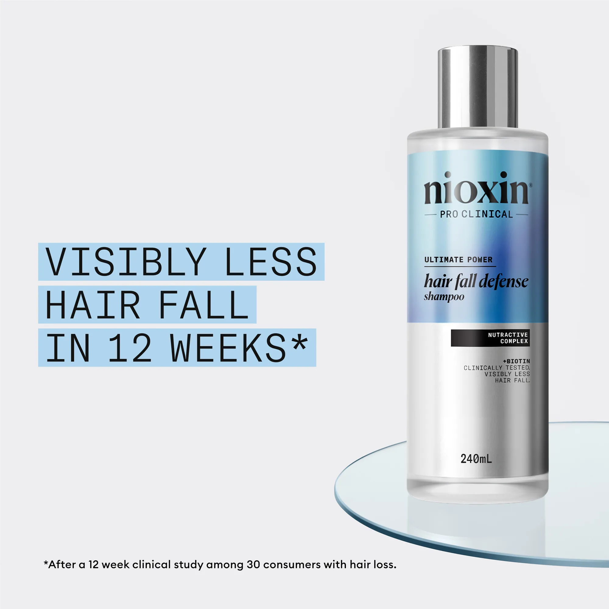 Nioxin Hair Fall Defense Shampoo