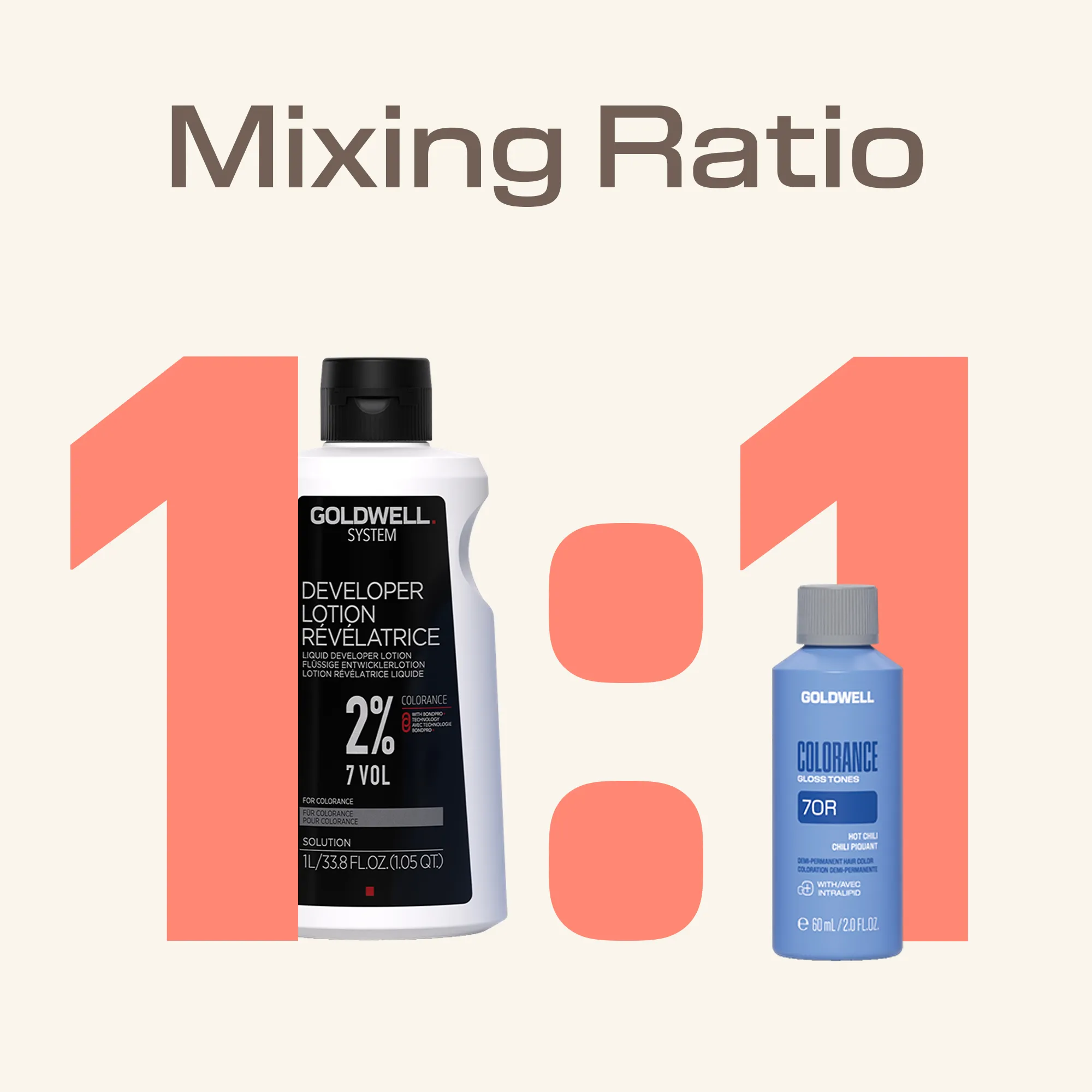 Goldwell Colorance Gloss Tones - clear