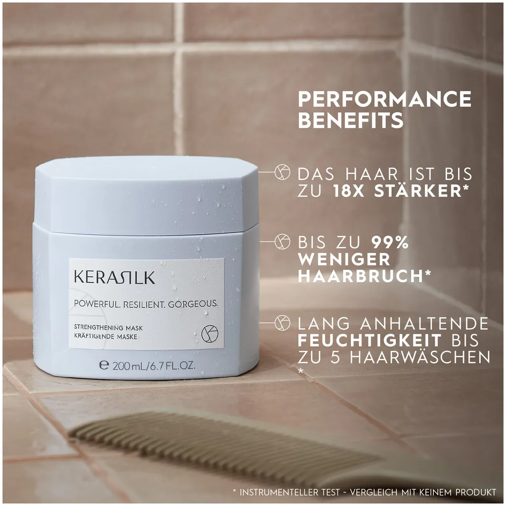 Kerasilk Strengthening Mask