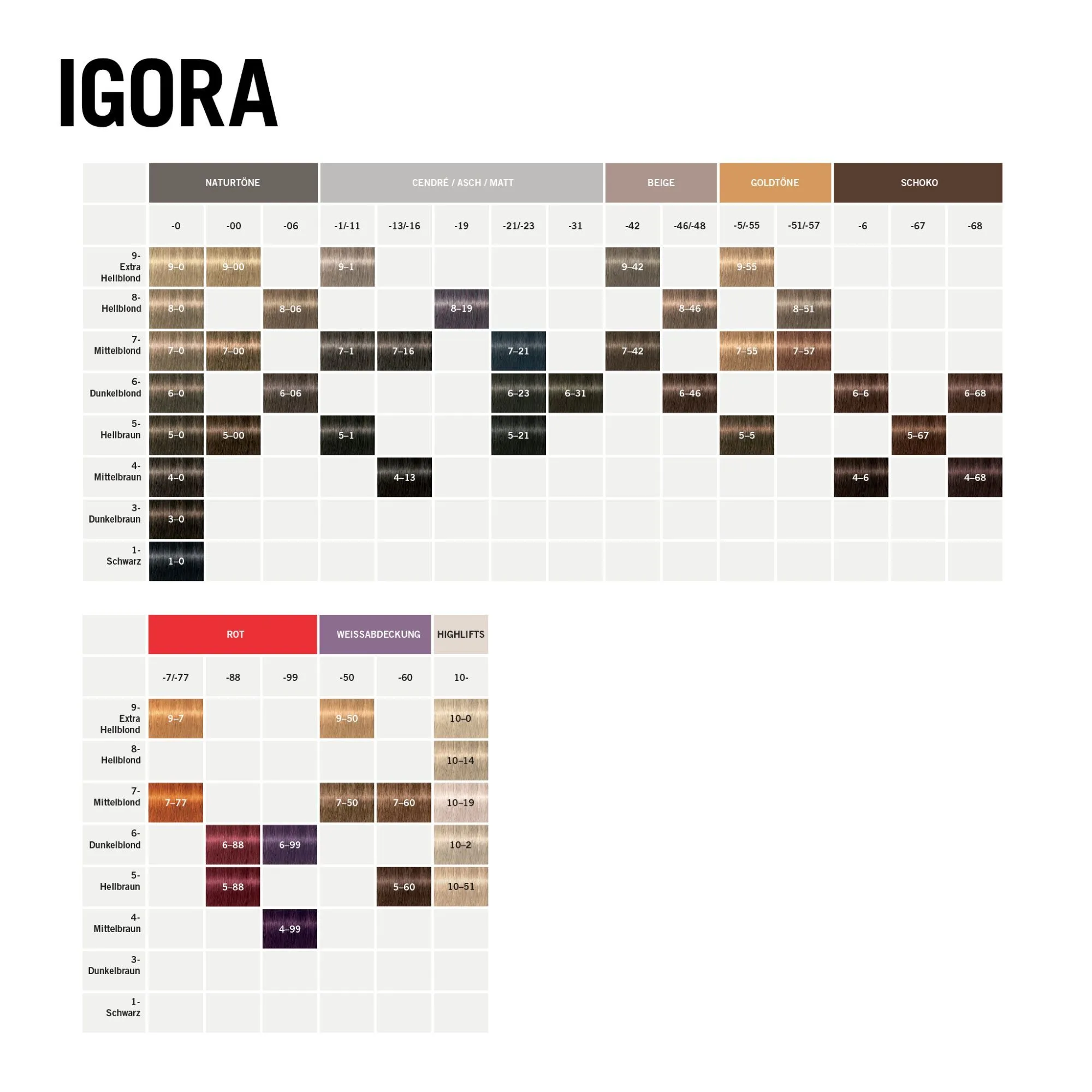 Schwarzkopf Igora Zero Amm - 4-0 medium brown natural