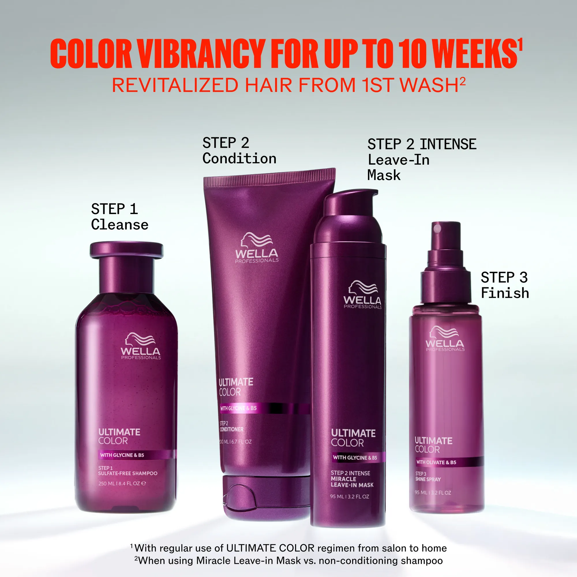 Wella Ultimate Color Sulfate-Free Shampoo