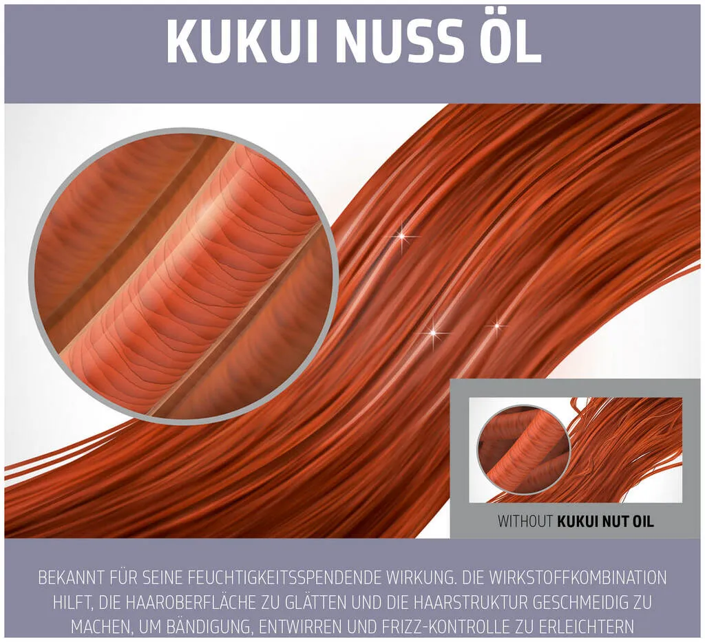 Goldwell Dualsenses Just Smooth 60s Treatment - 200 ml