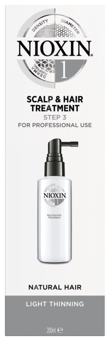 Nioxin Scalp Treatment System 2