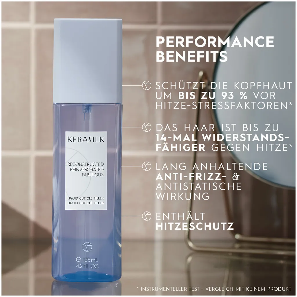 Kerasilk Liquid Cuticle Filler