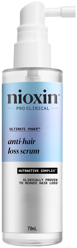 Nioxin Anti-Hair Loss Serum