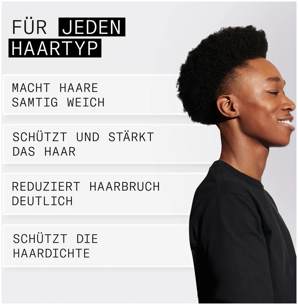 Nioxin Anti Breakage Strengthening Mask - 150ml