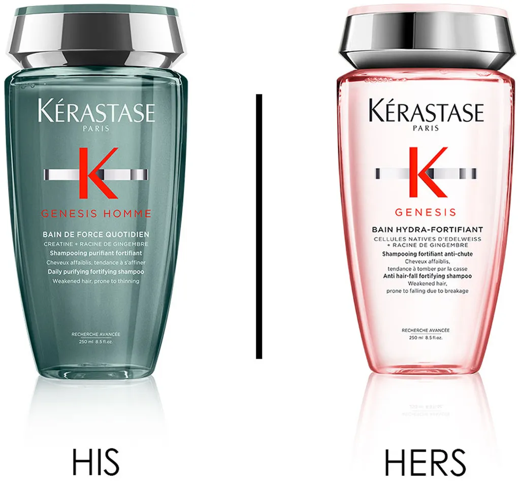 Kérastase Genesis Homme Bain de Force Quotidien