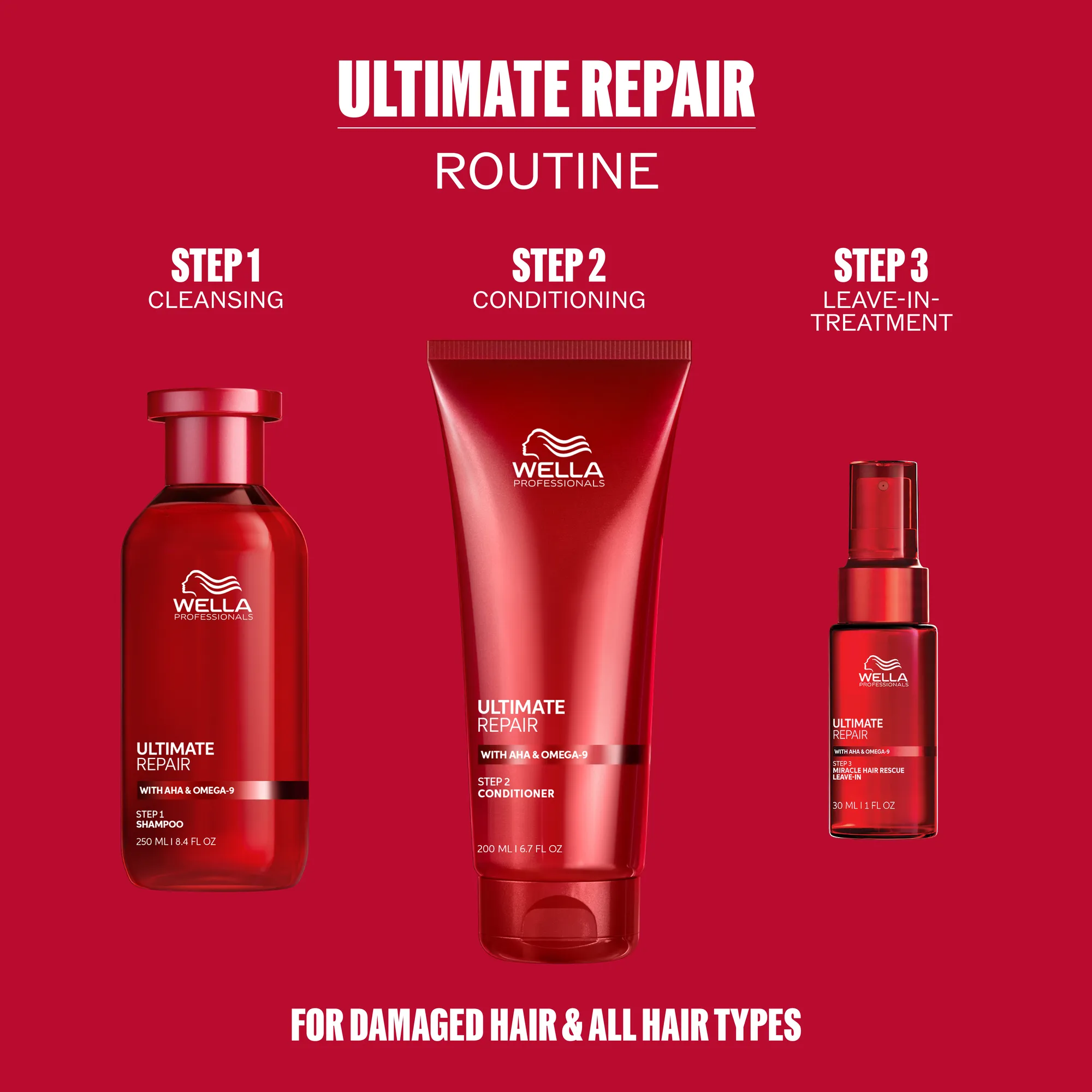 Wella Professionals Ultimate Repair Gift Set