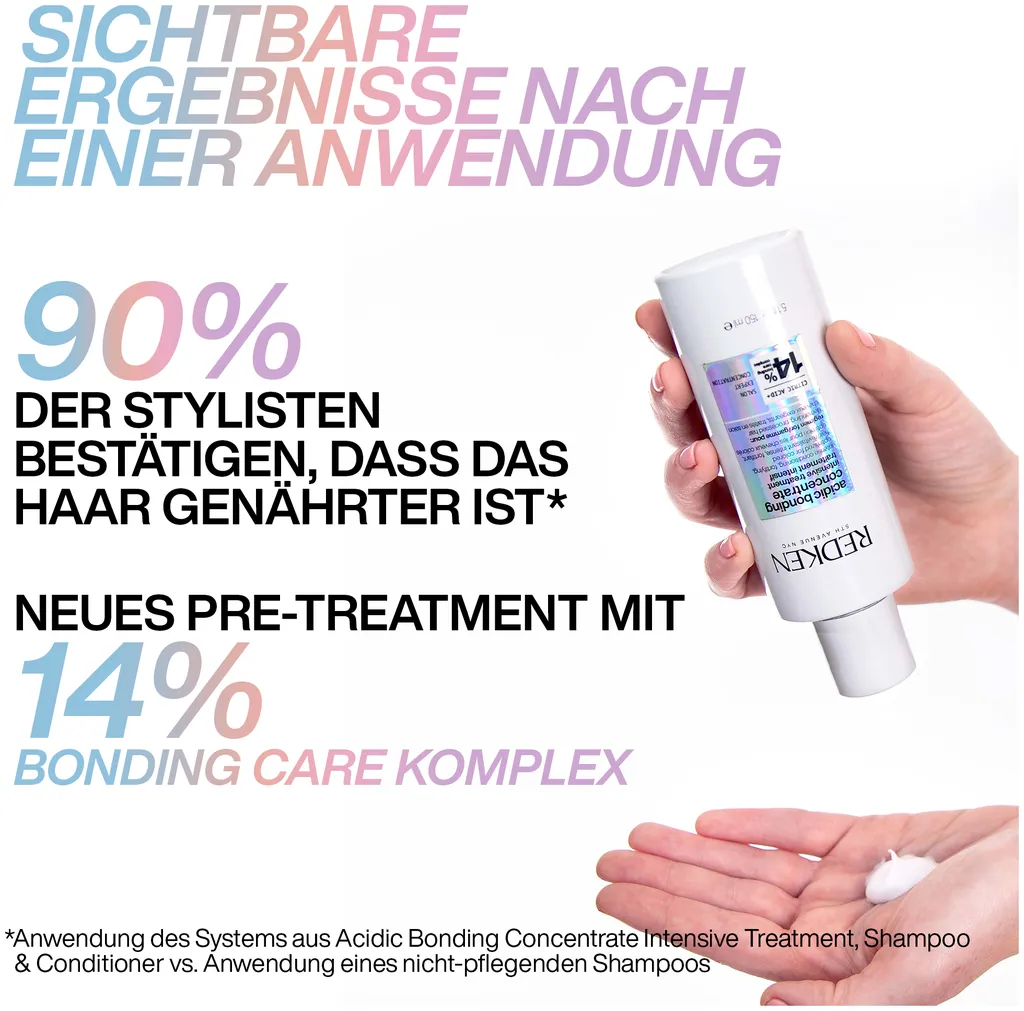 Redken Acidic Bonding Concentrate Intensive Treatment