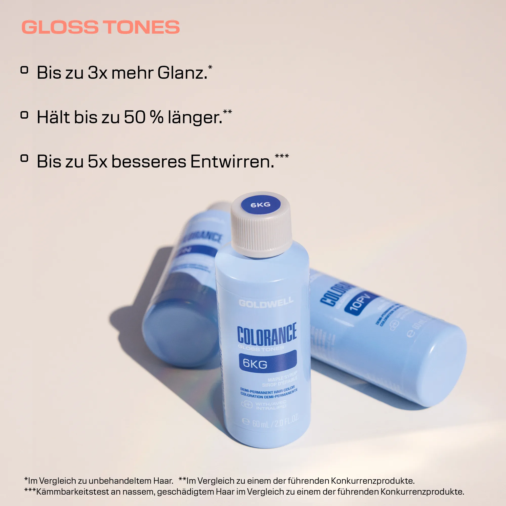 Goldwell Colorance Gloss Tones - clear