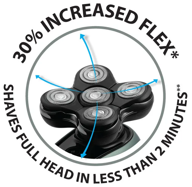 Remington Ultimate Series Head Shaver RX7