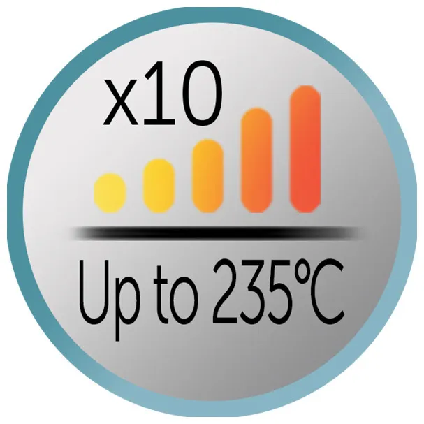 Remington Shine Therapy Wide Plate Straightener S8550