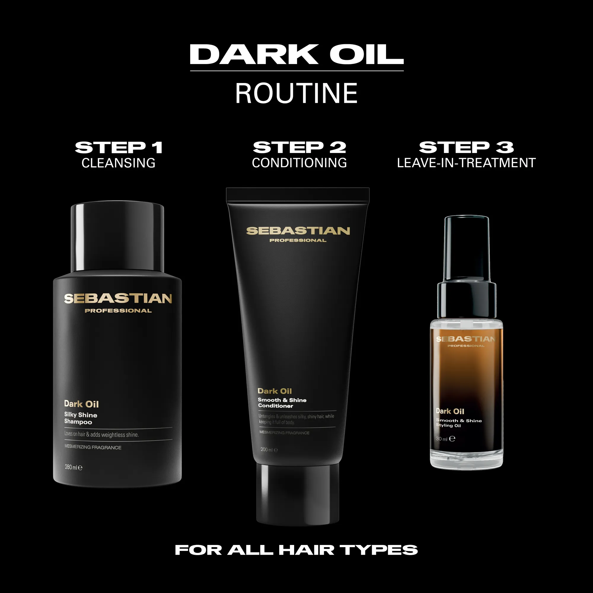 Sebastian Professional Dark Oil Gift Set