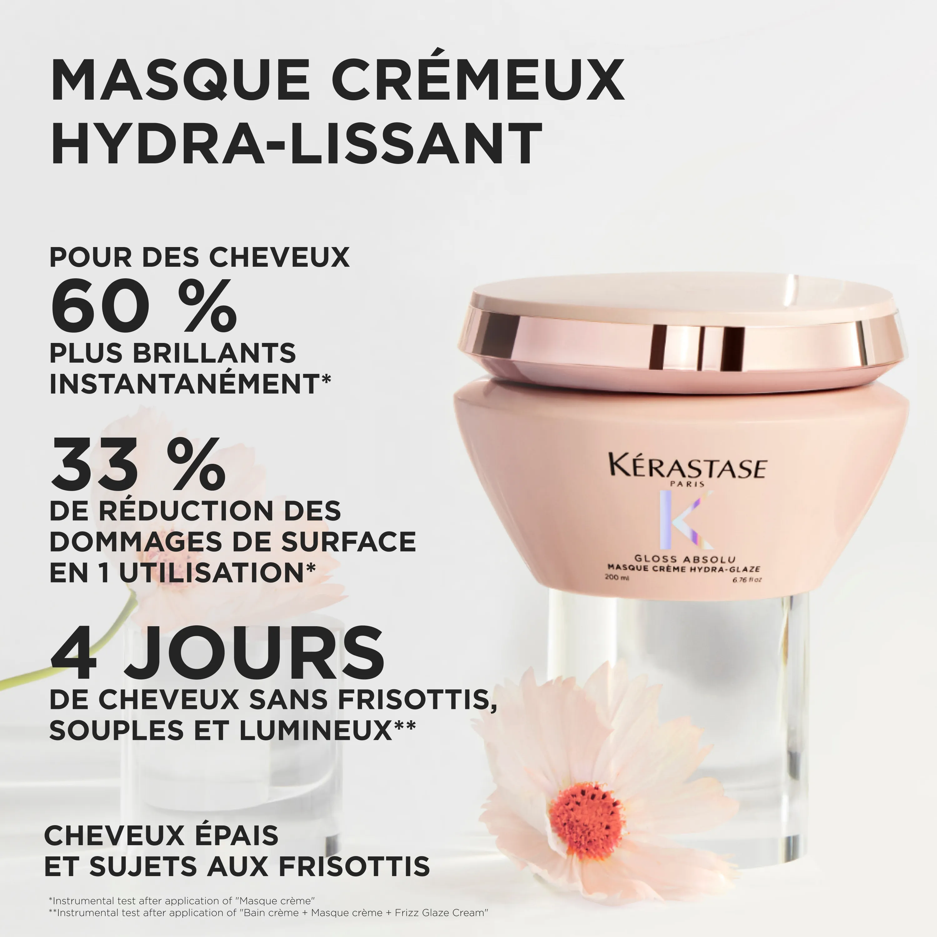 Kérastase Gloss Absolu Masque Crème Hydra Glaze