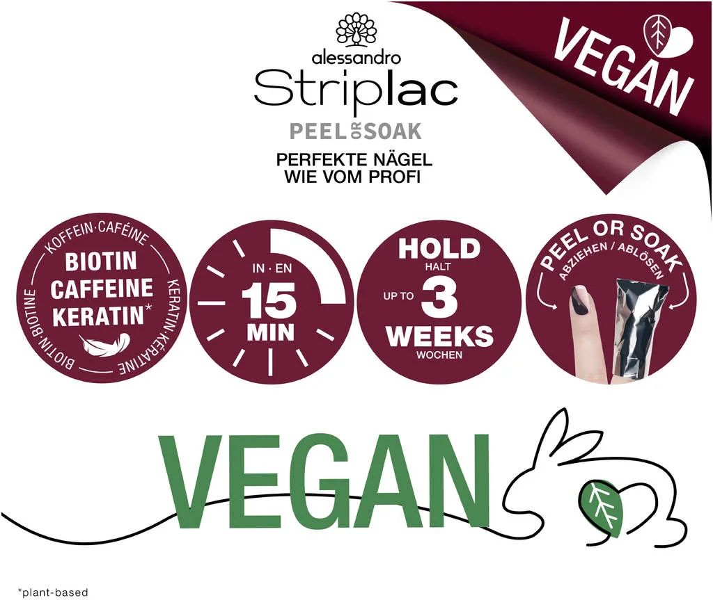 Alessandro Striplac Peel Or Soak Pro Starter Kit
