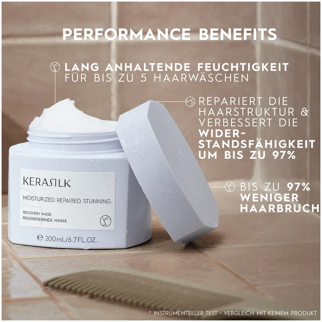 Kerasilk Regenerating Mask