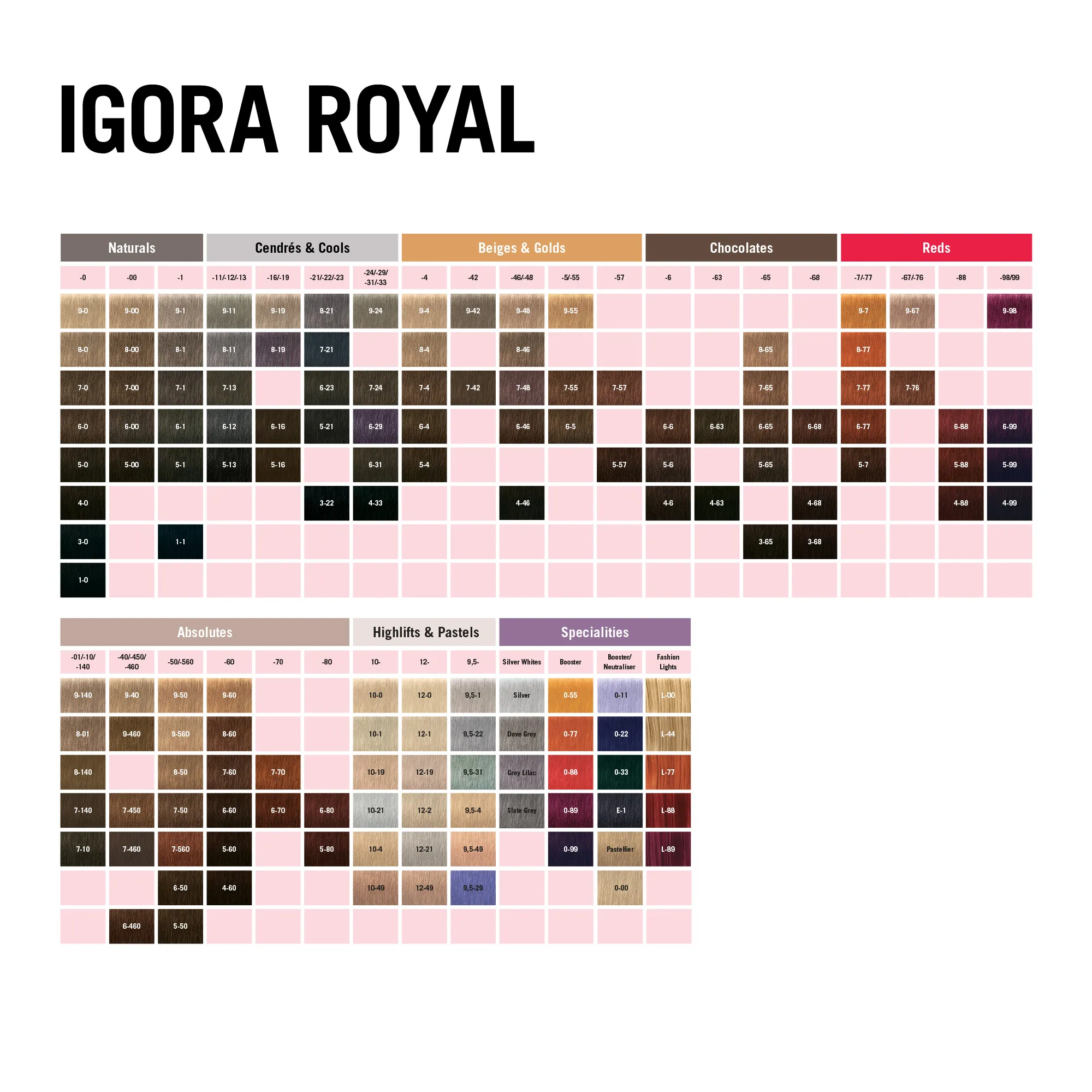 Schwarzkopf Igora Royal - 1-0 black natural