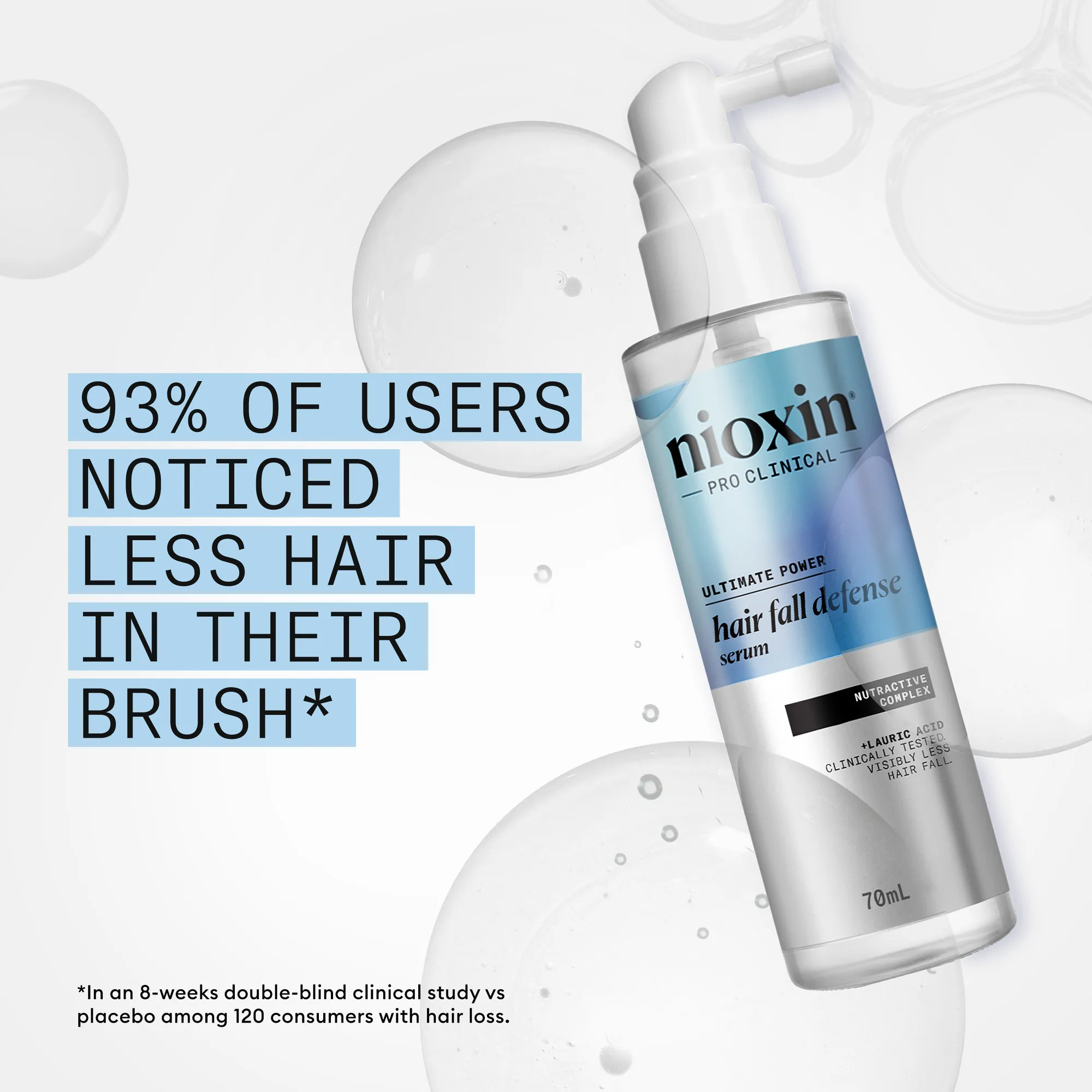 Nioxin Hair Fall Defense Serum