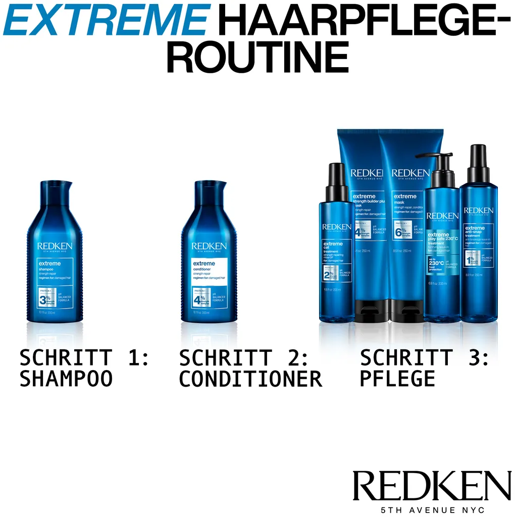 Redken Extreme Mask