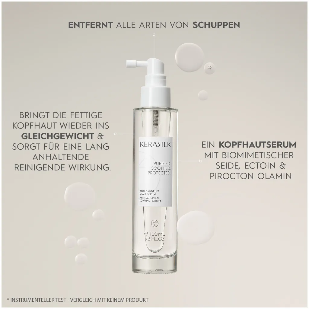 Kerasilk Anti-Dandruff Scalp Serum