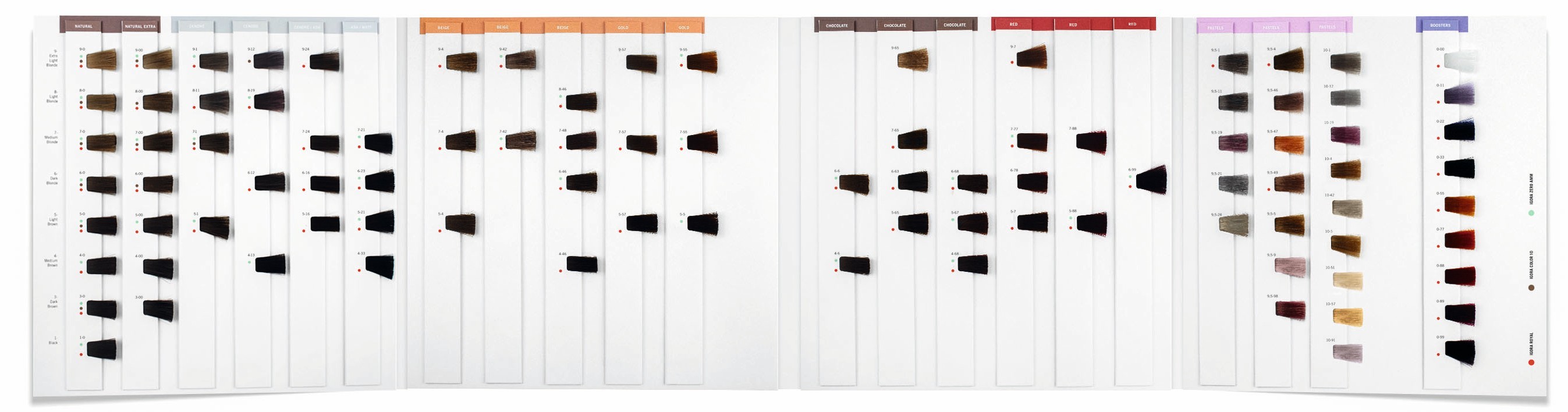 Schwarzkopf IGORA VIBRANCE colour chart