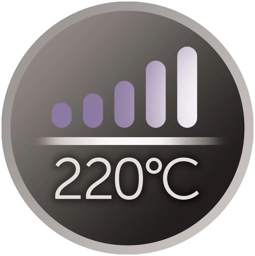 Remington Pro Soft Curl Tong CI6525 (25mm)