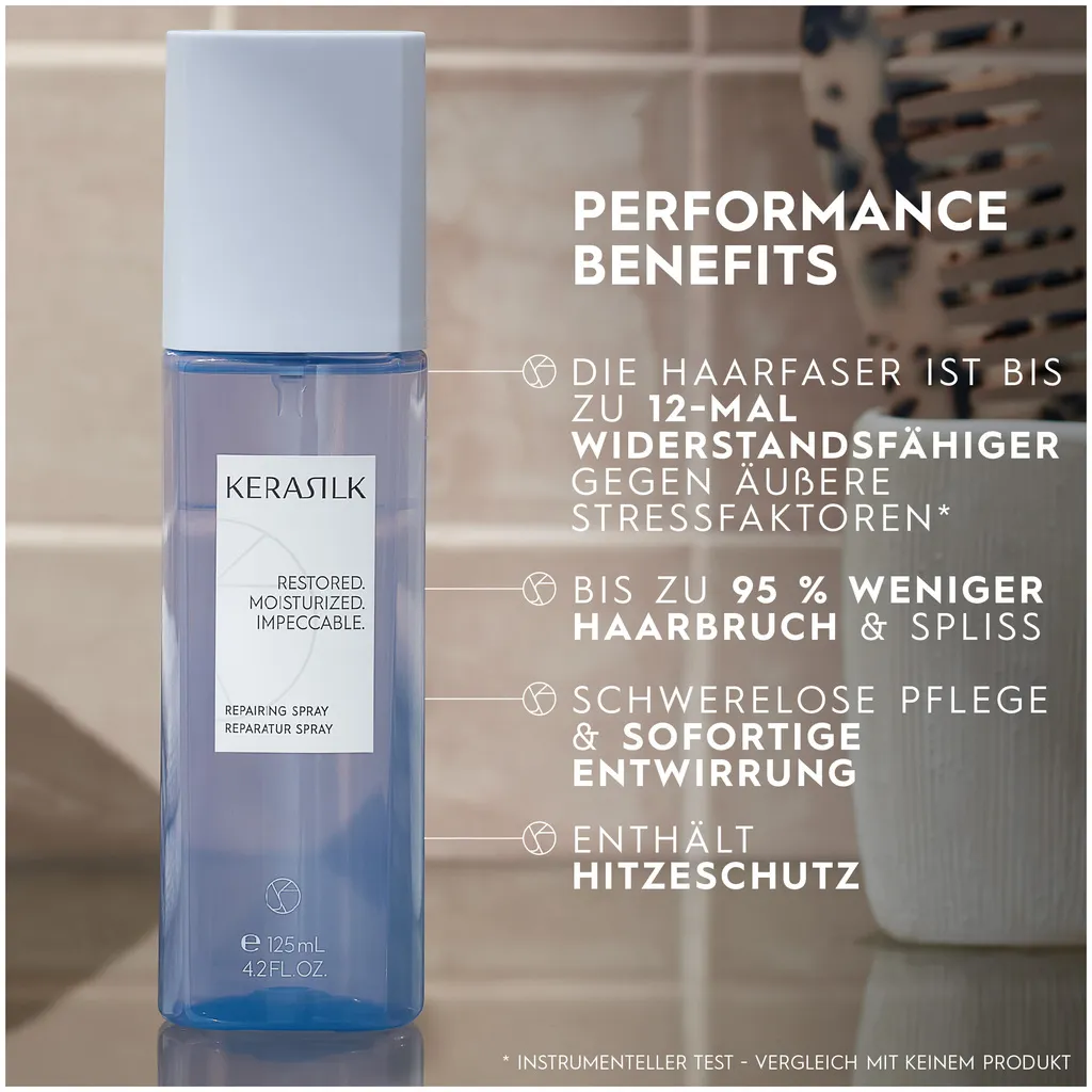 Kerasilk Repair Spray