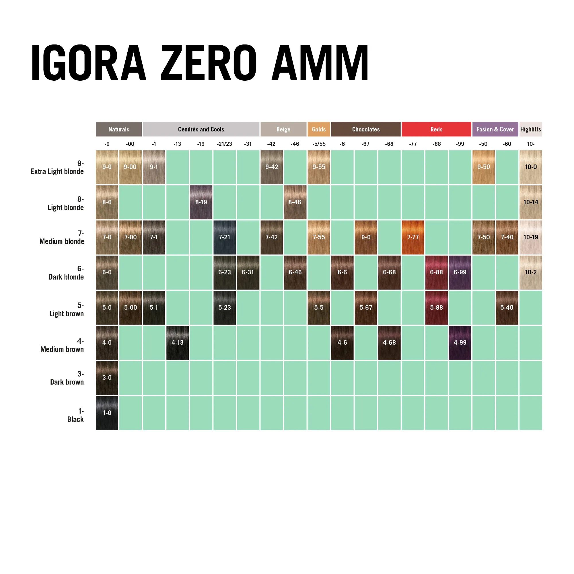 Schwarzkopf Igora Zero Amm - 4-0 medium brown natural
