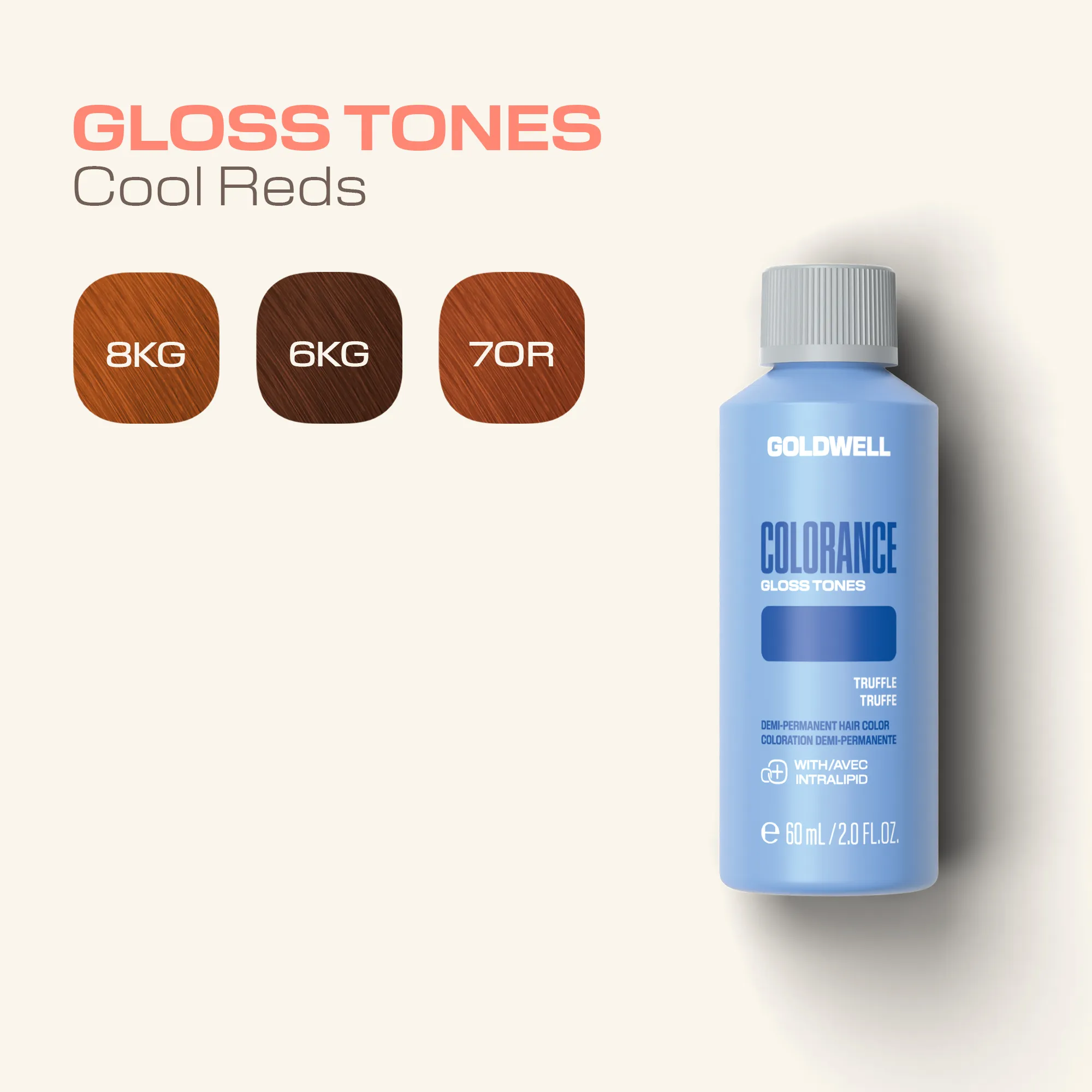 Goldwell Colorance Gloss Tones - clear
