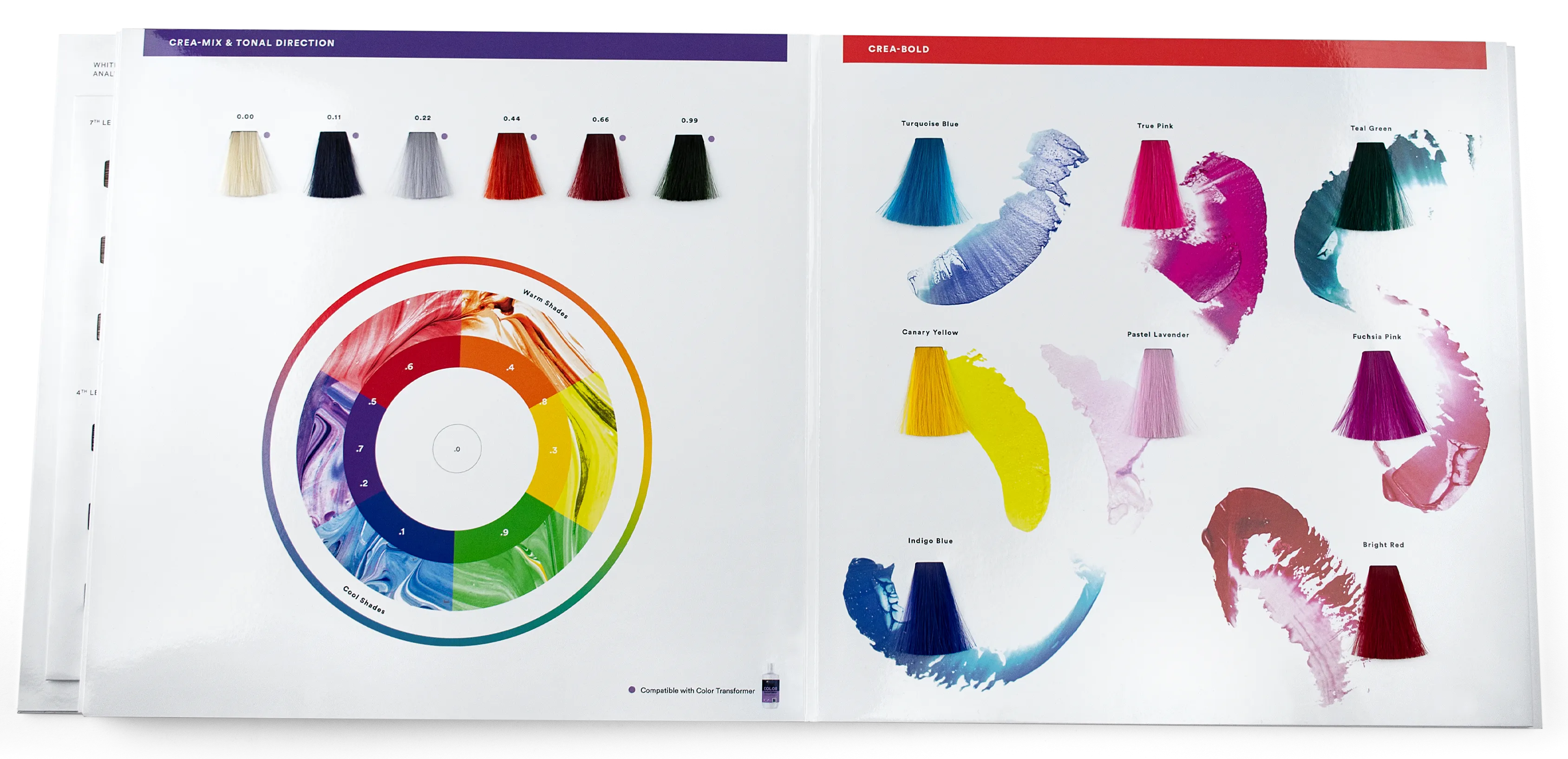 INDOLA PCC compact Colour Chart