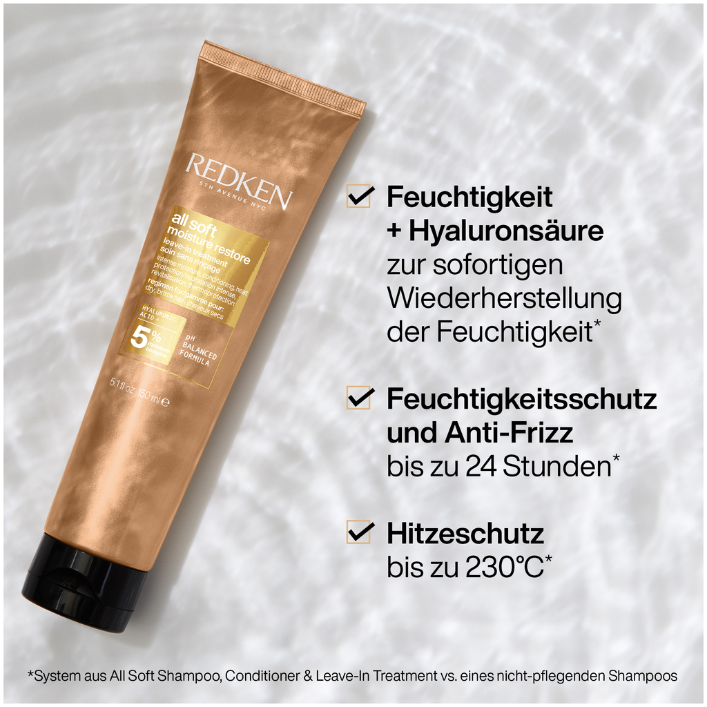 Redken All Soft Moisture Restore