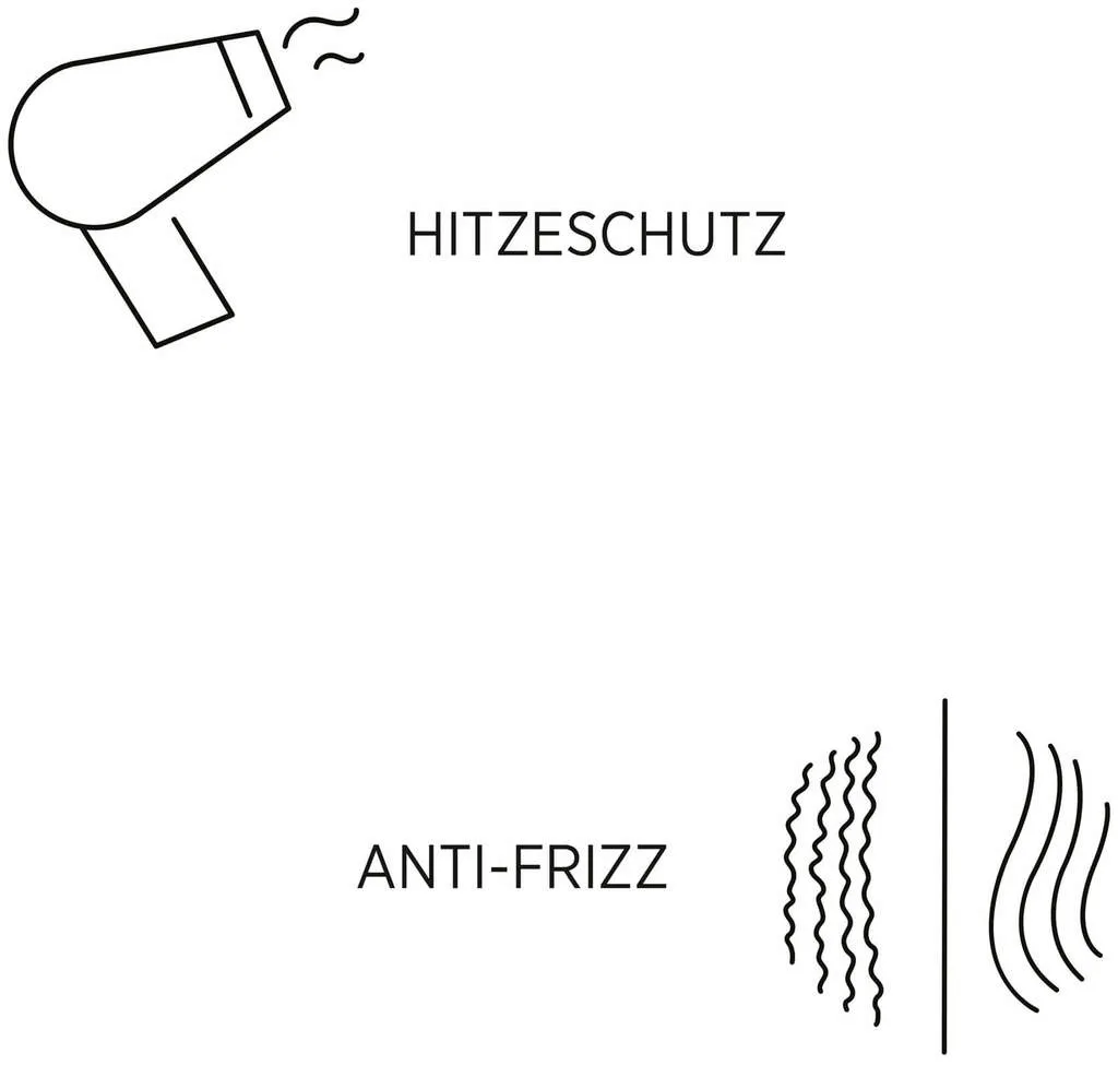 System Professional Lipid Code  LuxeBlond Bi-Phase UV & Heat Protector