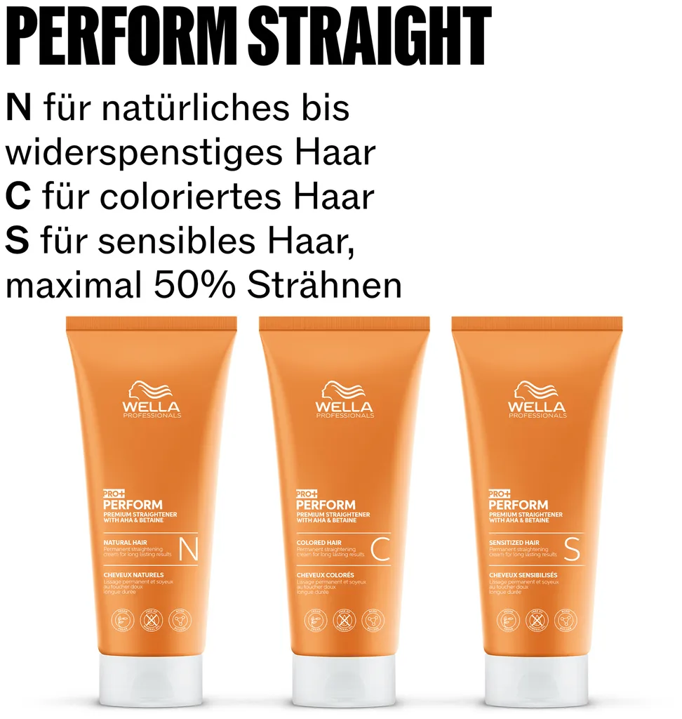 Wella Pro+ Perform Straightening Neutralizer