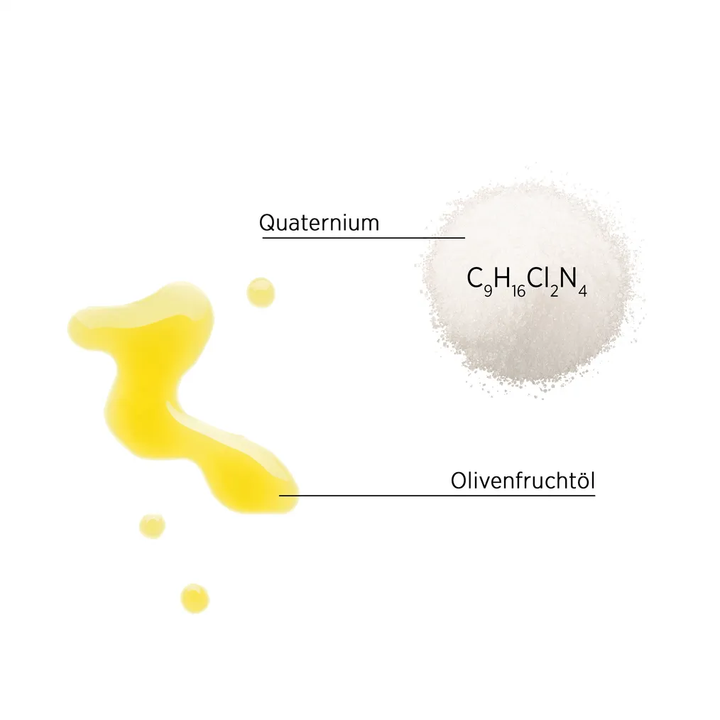 System Professional Lipid Code Color Save Bi-Phase Conditioner