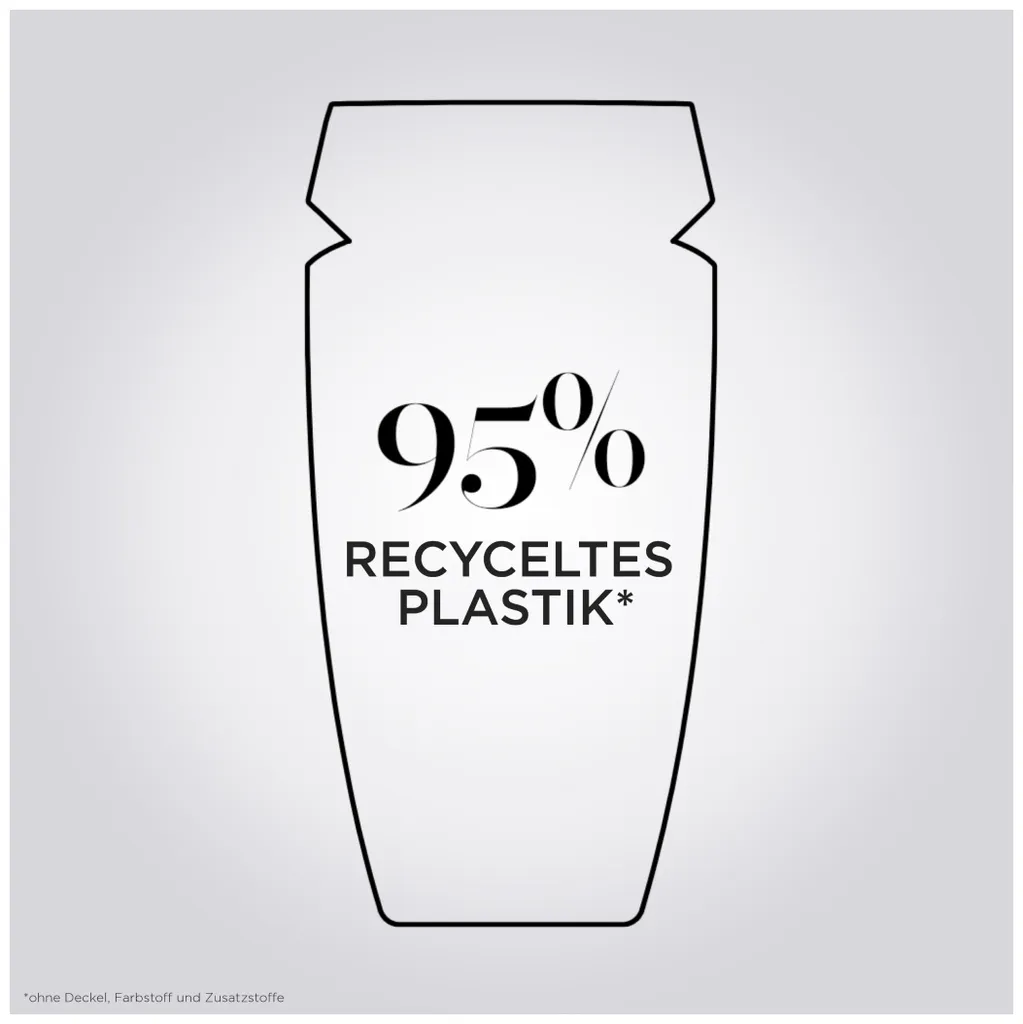 Kérastase Première Shampoo for damaged hair