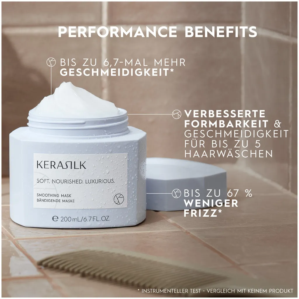 Kerasilk Smoothing Mask