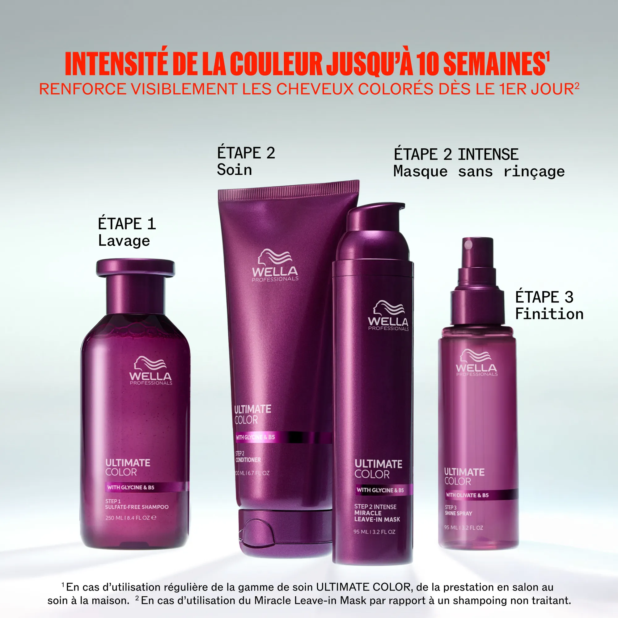Wella Ultimate Color Sulfate-Free Shampoo