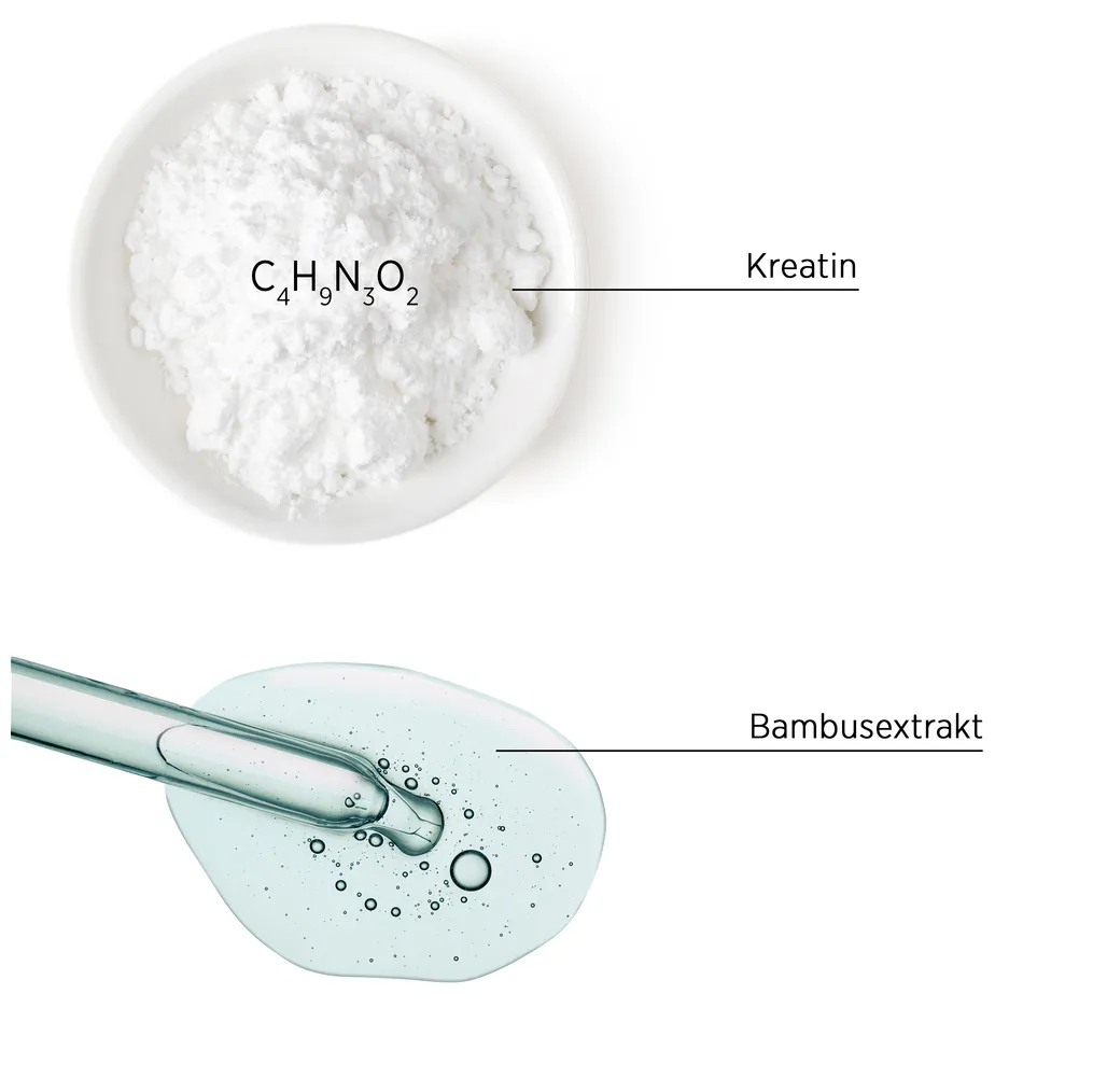 System Professional Lipid Code Volumize Mask