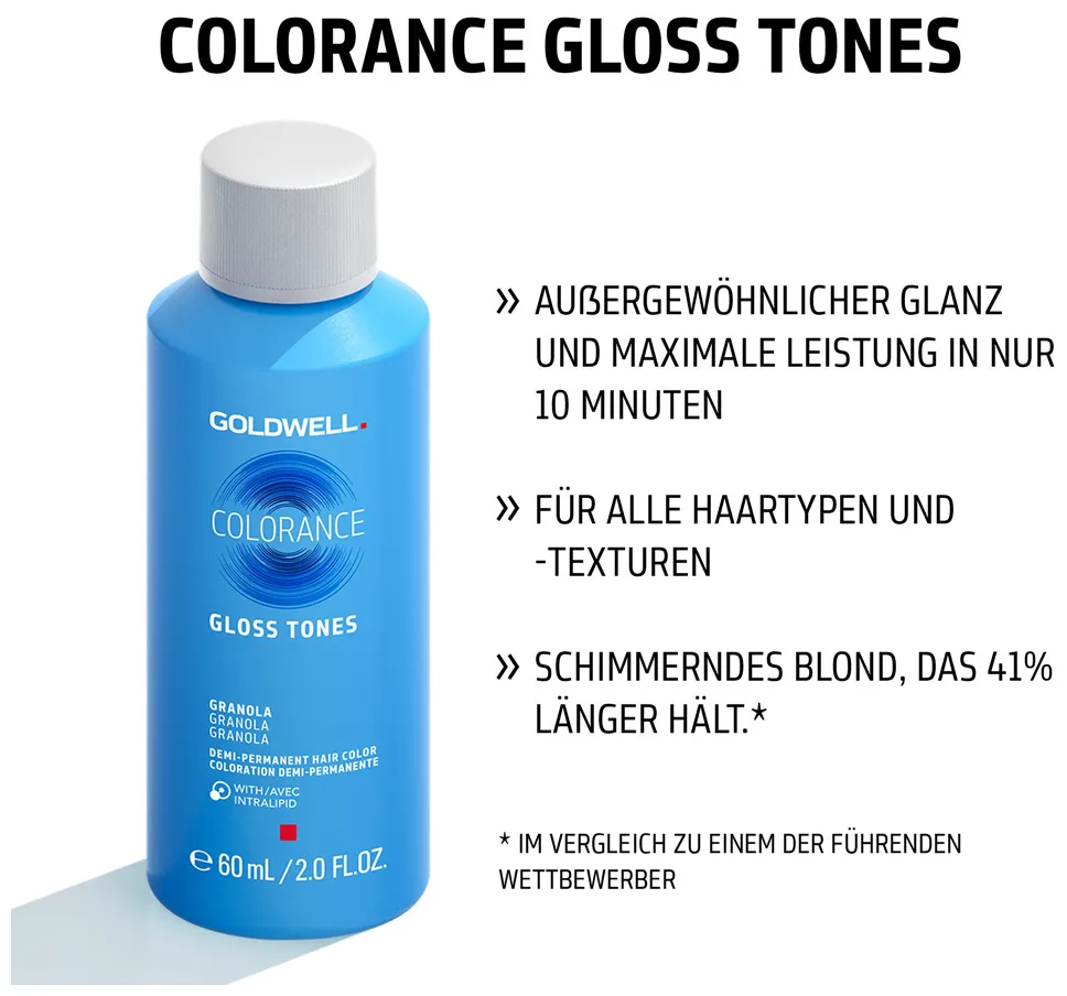 Goldwell Colorance Gloss Tones - clear