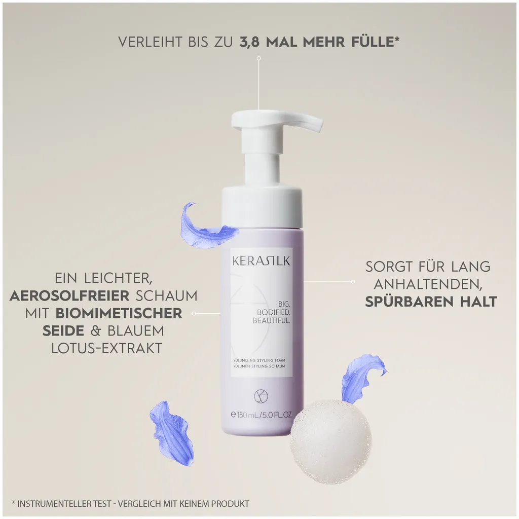 Kerasilk Volume Styling Foam